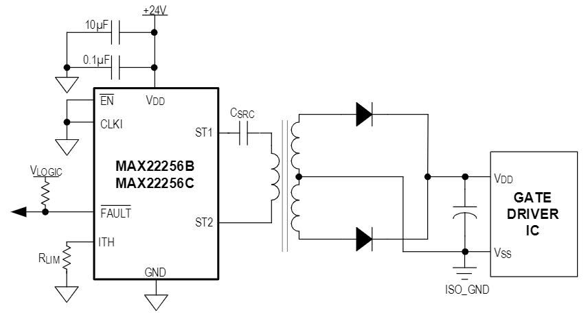 Analog Devices / Maxim Integrated Pilotes de transformateur à pont en H MAX22256
