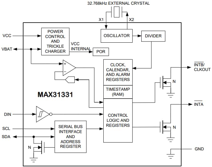 Schéma de principe - Analog Devices / Maxim Integrated Horloge temps réel I2C à ultra-faible puissance MAX31331