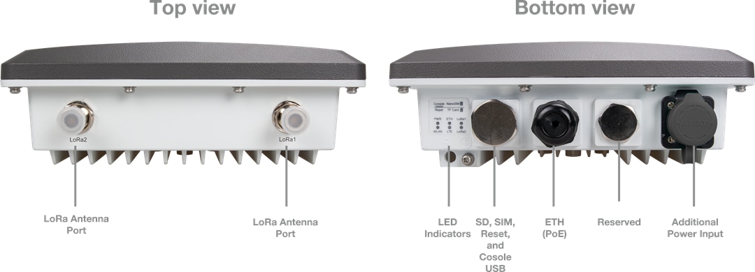 Arduino Passerelles WisGate Edge Pro pour LoRaWAN®