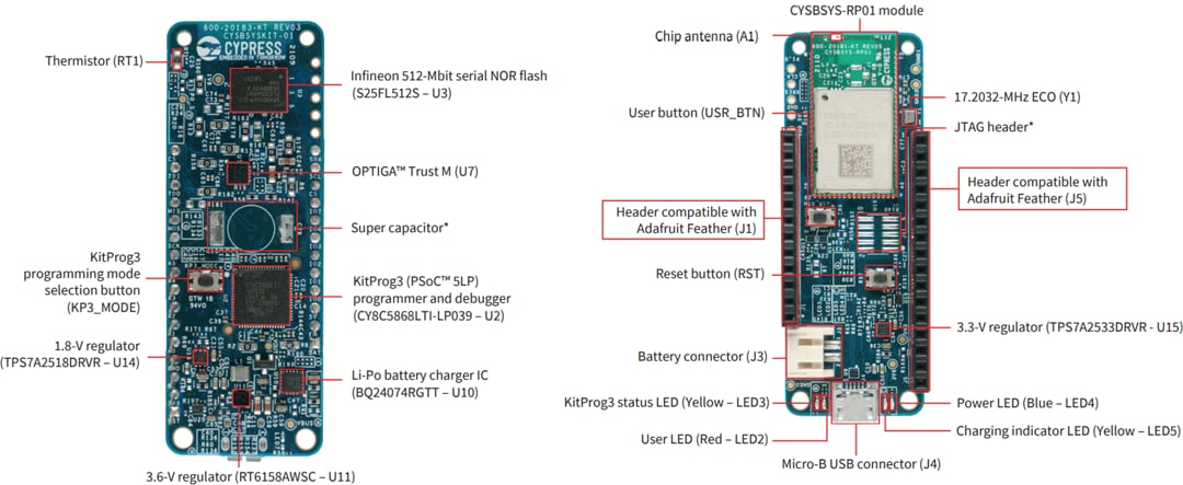 Infineon Technologies Kit de développement de sécurité IdO OPTIGA™ Trust M