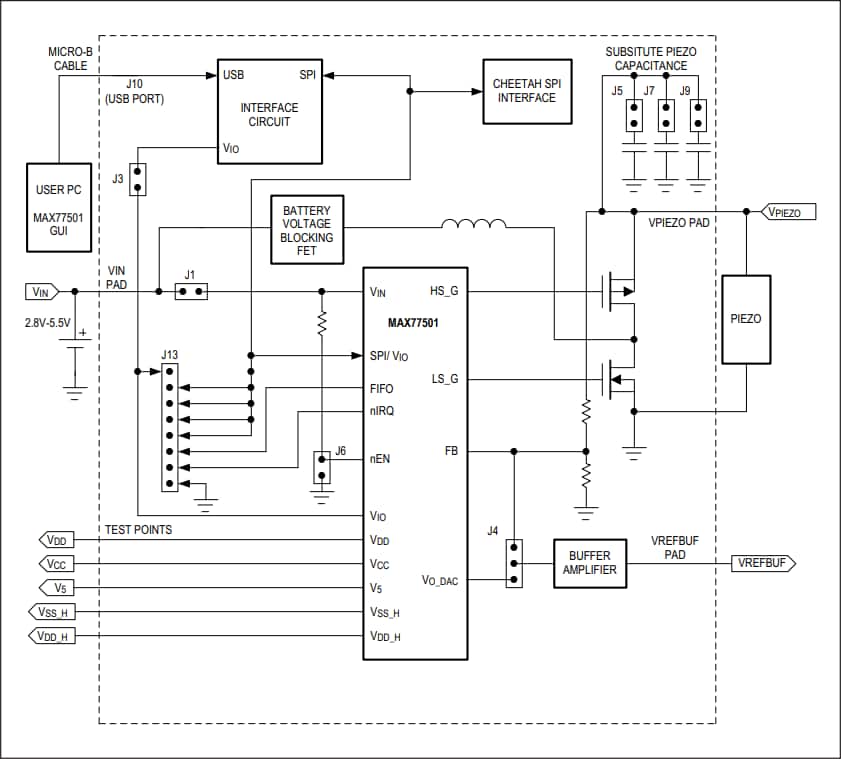 Schéma de principe - Analog Devices / Maxim Integrated Kit d’évaluation MAX77501EVKIT pour le MAX77501