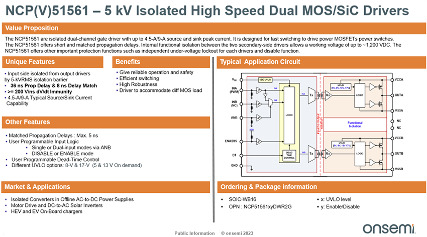 Infographie - onsemi Cartes d'évaluation NCP51561