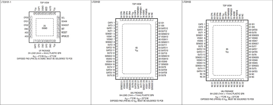 Plan mécanique - Analog Devices Inc. Contrôleurs PoE 2 LTC9101-x, LTC9102 et LTC9103