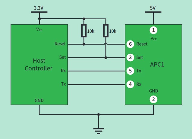 Schéma du circuit d'application - ScioSense Module de mesure de la qualité de l’air APC1 Combo ONE