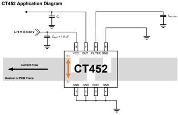 Schéma du circuit d'application - Allegro MicroSystems Capteur de courant sans contact à largeur de bande de 1 MHz CT452 