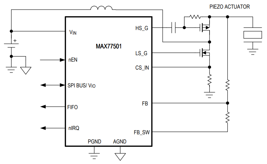 Analog Devices / Maxim Integrated Pilote Boost d'actionneur piézo-tactile MAX77501