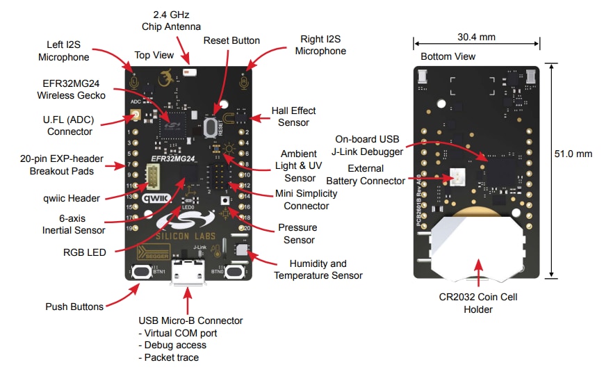 Silicon Labs Kit de développement xG24 pour SoC sans fil BLUETOOTH EFR32BG24