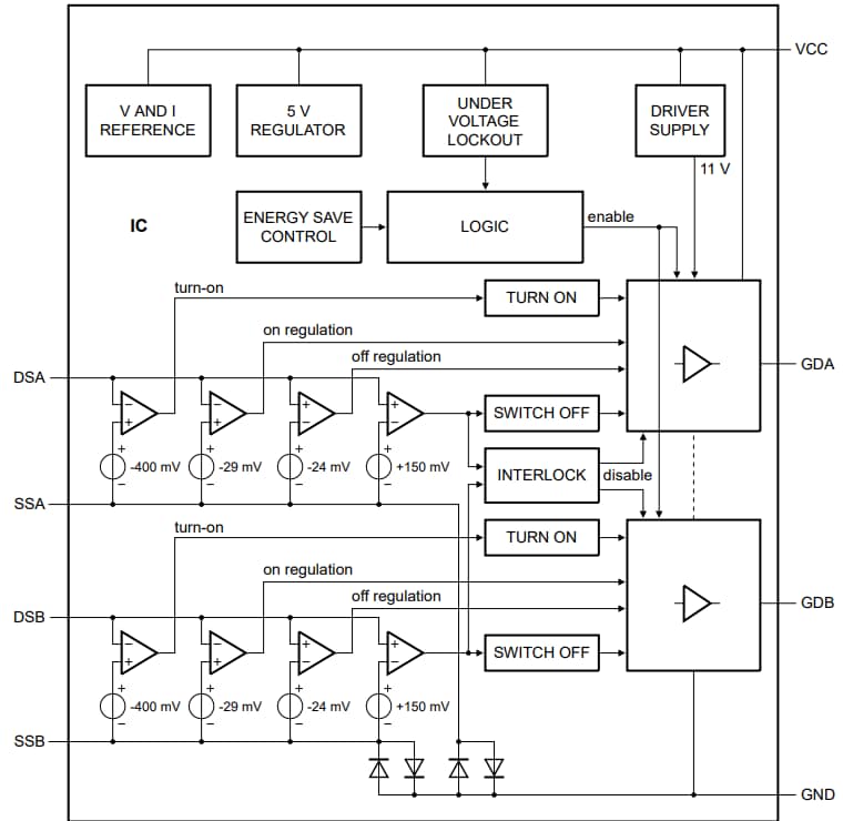 Schéma de principe - NXP Semiconductors Contrôleur redresseur synchrone TEA2096T