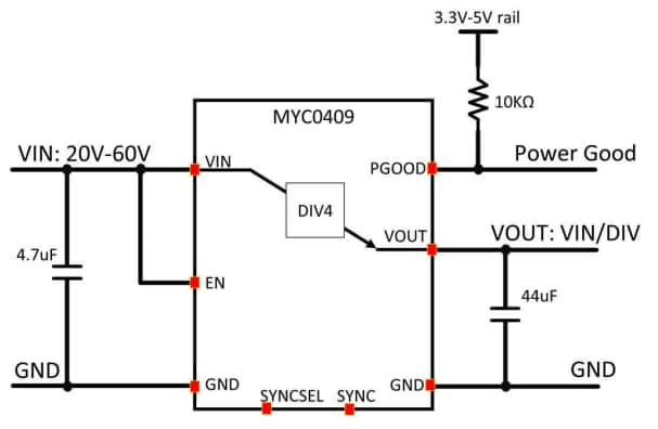 Murata Electronics Convertisseurs CC-CC ultra-minces MYC0409