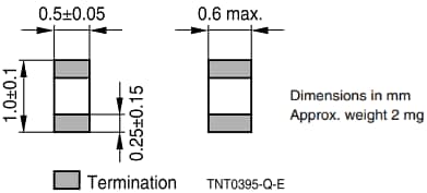 EPCOS / TDK Thermistances CTN 0402 CMS B572xV5