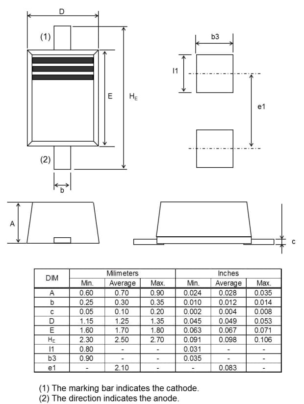 Plan mécanique - ROHM Semiconductor Diodes de commutation de bande 1SS356VMFH