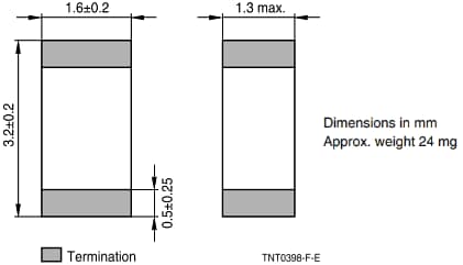 EPCOS / TDK Thermistances CTN 1206 CMS B57621C5