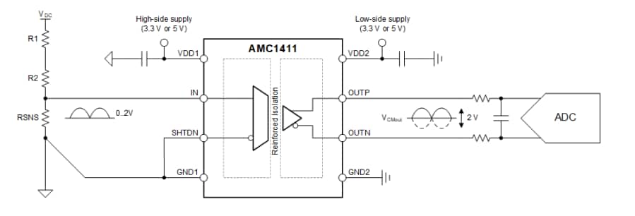 Texas Instruments Amplificateurs isolés renforcés AMC1411/AMC1411-Q1