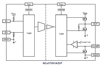 Schéma de principe - onsemi Pilotes de grille IGBT/MOSFET NCx57091