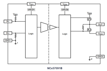 Schéma de principe - onsemi Pilotes de grille IGBT/MOSFET NCx57091