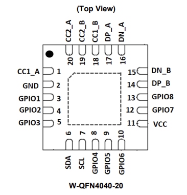 Circuit de localisation - Diodes Incorporated Décodeur de protocole USB Type-C™ AP43776Q