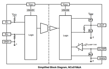 Schéma de principe - onsemi Pilotes de grille IGBT/MOSFET NCx57081
