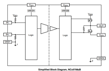 Schéma de principe - onsemi Pilotes de grille IGBT/MOSFET NCx57081
