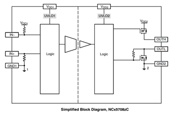 Schéma de principe - onsemi Pilotes de grille IGBT/MOSFET NCx57081