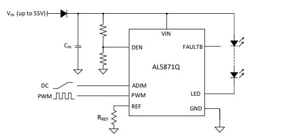 Schéma du circuit d'application - Diodes Incorporated Pilotes LED linéaires AL5871Q 55 V