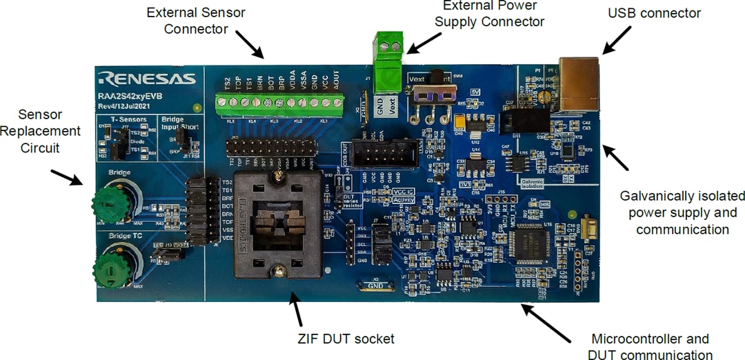 Renesas Electronics Kit d'évaluation RAA2S425XKIT