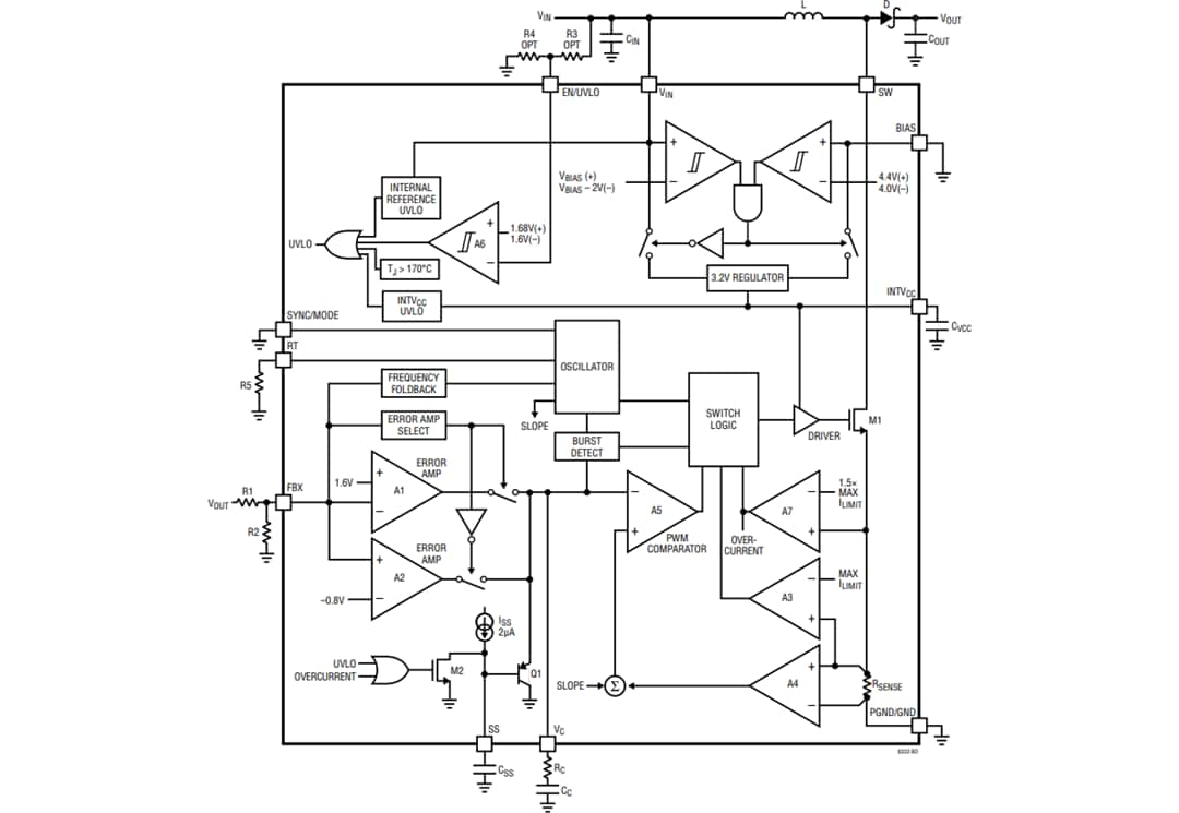 Schéma de principe - Analog Devices Inc. Convertisseur CC-CC en mode courant LT8333
