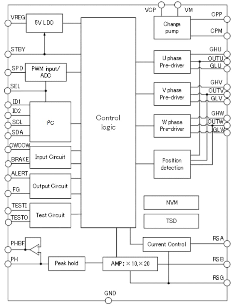 Schéma de principe - Toshiba Ci linéaire CDMOS TC78B011FTG