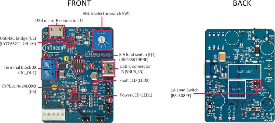 Infineon Technologies Kit d'évaluation LITE EZ-PD™ BCR CY4535