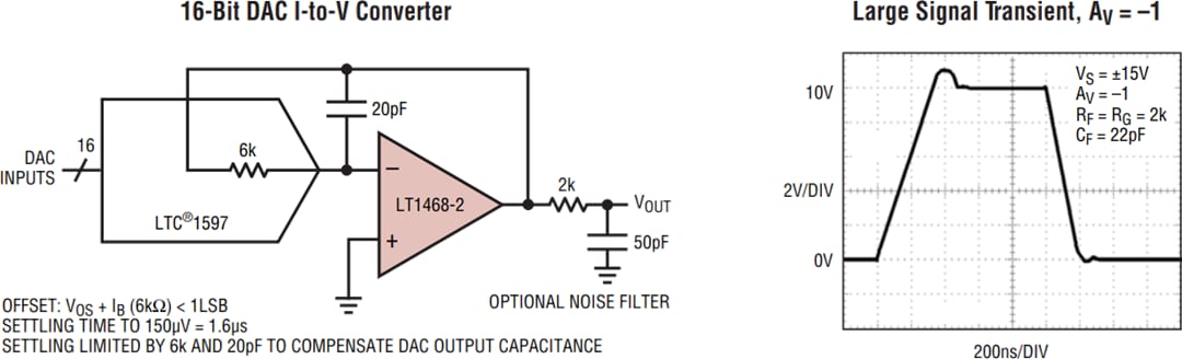 Schéma du circuit d'application - Analog Devices Inc. Amplificateurs opérationnels 16 bits LT1468 et LT1468-2