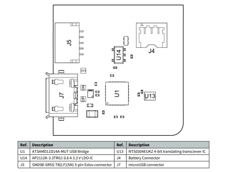 Plan mécanique - Arduino Nicla Sense ME