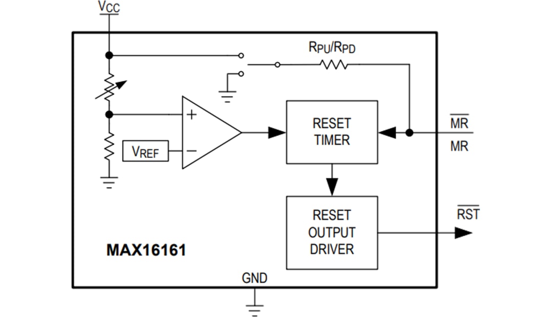 Schéma de principe - Analog Devices Inc. Superviseur d’alimentation nanoPower MAX16161
