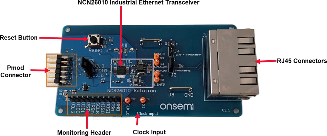 onsemi Carte d'évaluation NCN26010XMNEVB