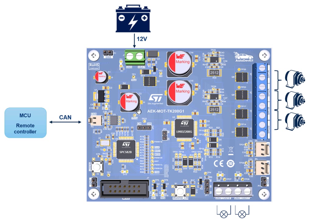 Schéma de principe - STMicroelectronics Carte contrôleur de hayon électrique AEK-MOT-TK200G1