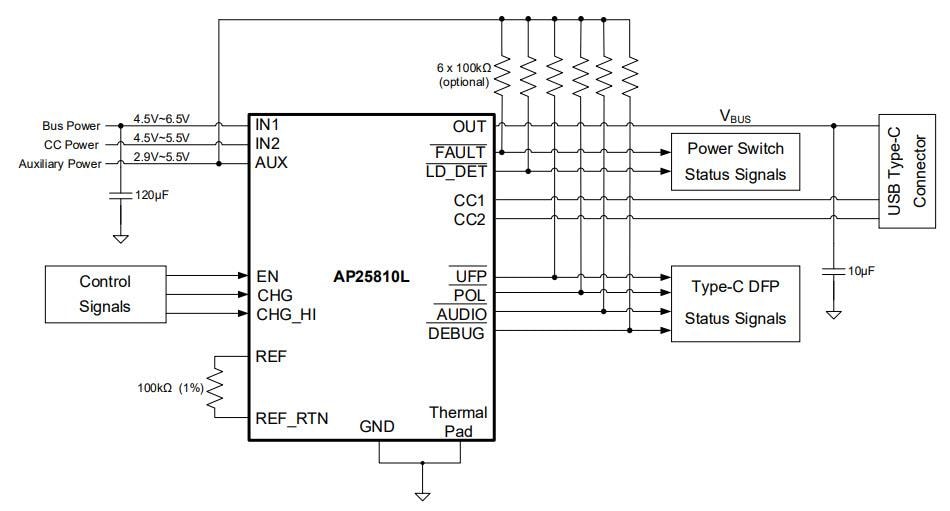 Schéma du circuit d'application - Diodes Incorporated Contrôleur DFP USB Type-C™ AP25810L