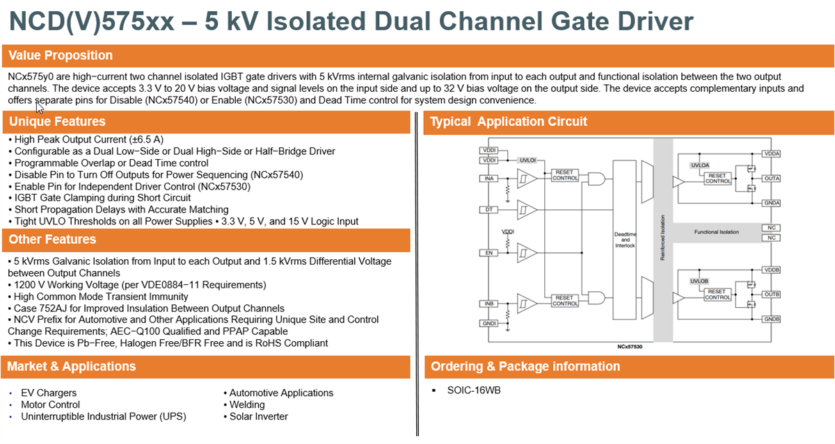 onsemi Pilotes de grilles isolés à IGBT et à canal double NCx575x0