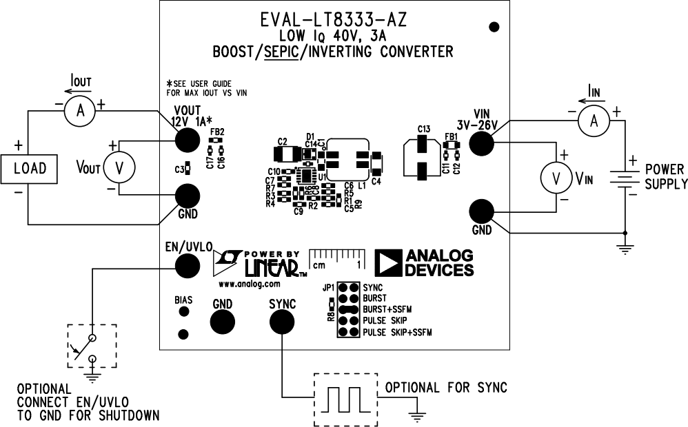 Analog Devices Inc. Cartes d'évaluation EVAL-LT8333-AZ et EVAL-LT8333-BZ