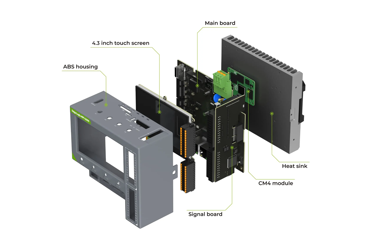 Seeed Studio Contrôleur Edge EdgeLogix-RPI-1000-CM41xx032