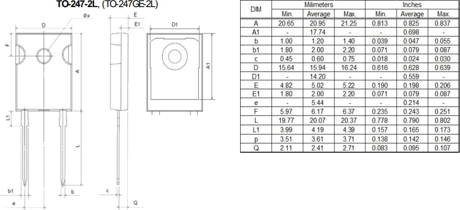 Plan mécanique - ROHM Semiconductor Diodes à récupération ultra-rapide RFx30TZ6S et RFx60TZ6S