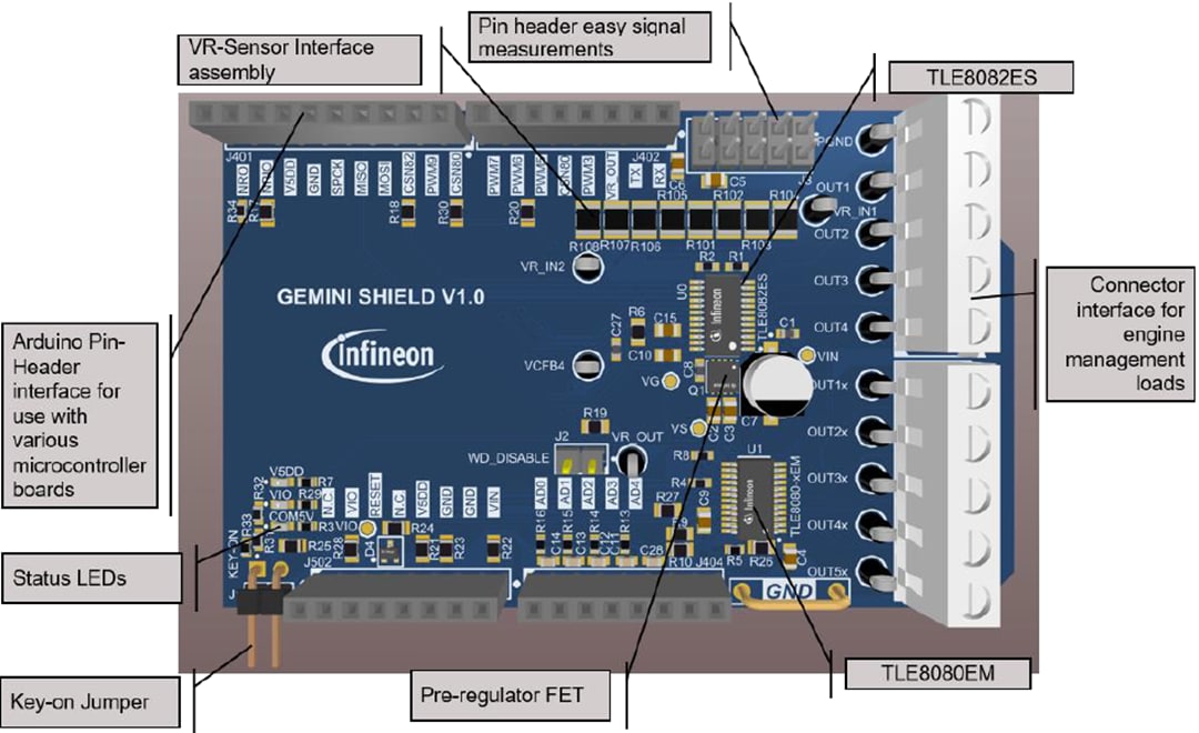 Infineon Technologies Carte d'évaluation TLE8082ES+TLE8080EM