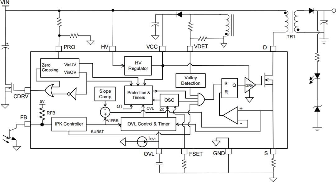 Schéma de principe - Renesas Electronics Régulateur Flyback hors ligne 900 V RAA223181