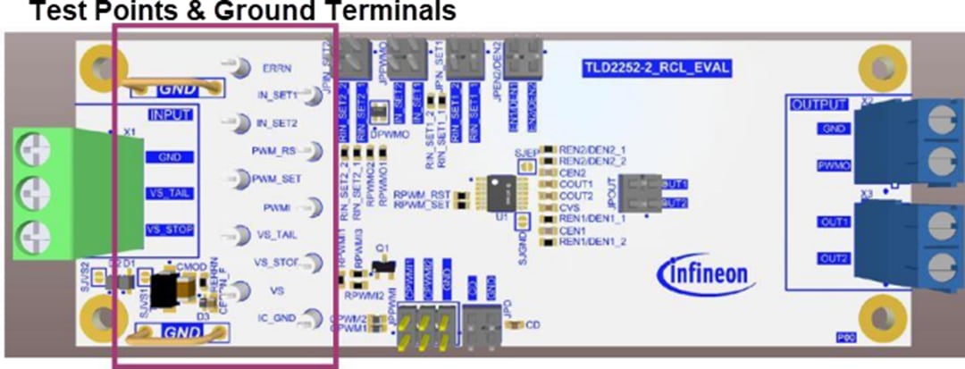 Infineon Technologies Carte d'évaluation de feu à combinaison arrière TLD2252-2EP