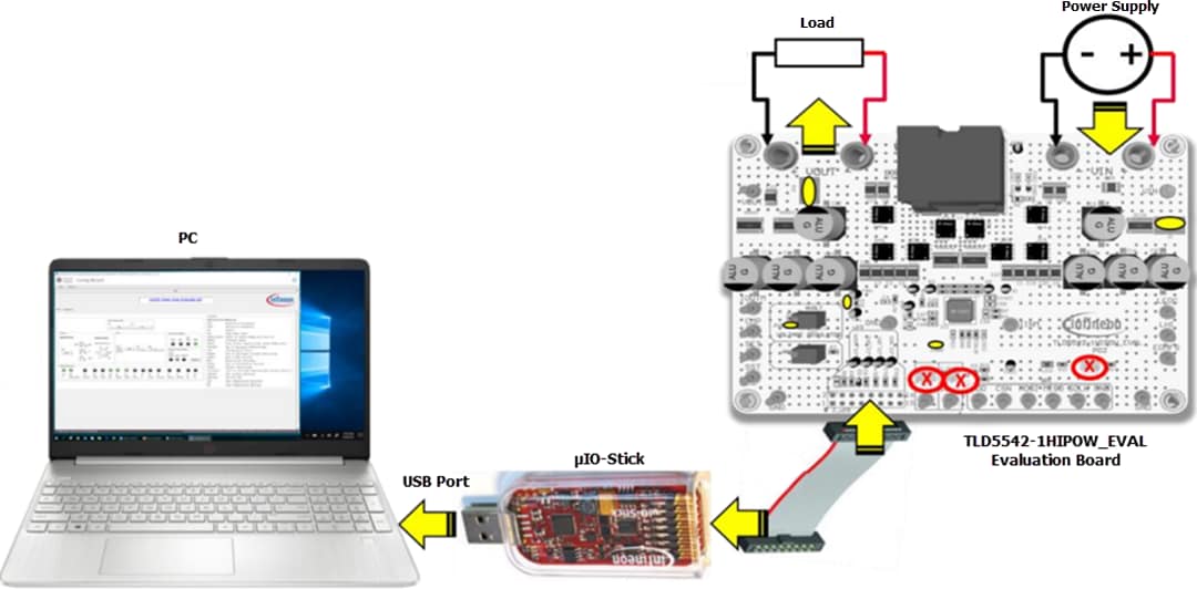 Infineon Technologies Carte d'évaluation TLD5542-1HIPOW_EVAL