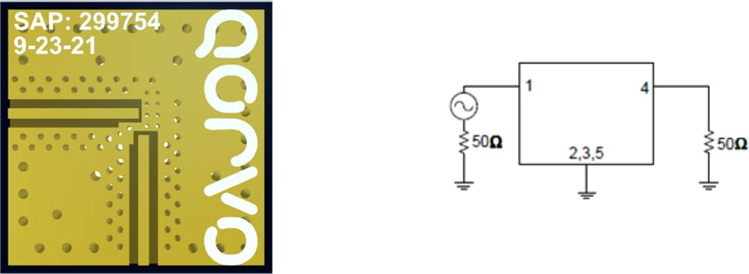 Qorvo Carte d'évaluation QPQ1065EVB01