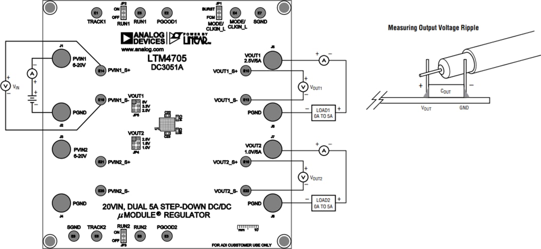 Analog Devices Inc. Carte de démonstration DC3051A LTM4705