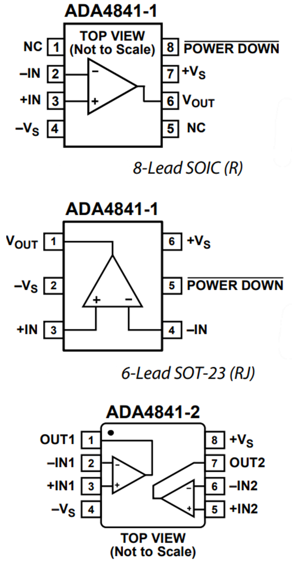 Schéma - Analog Devices Inc. Amplificateur de sortie rail à rail ADA4841