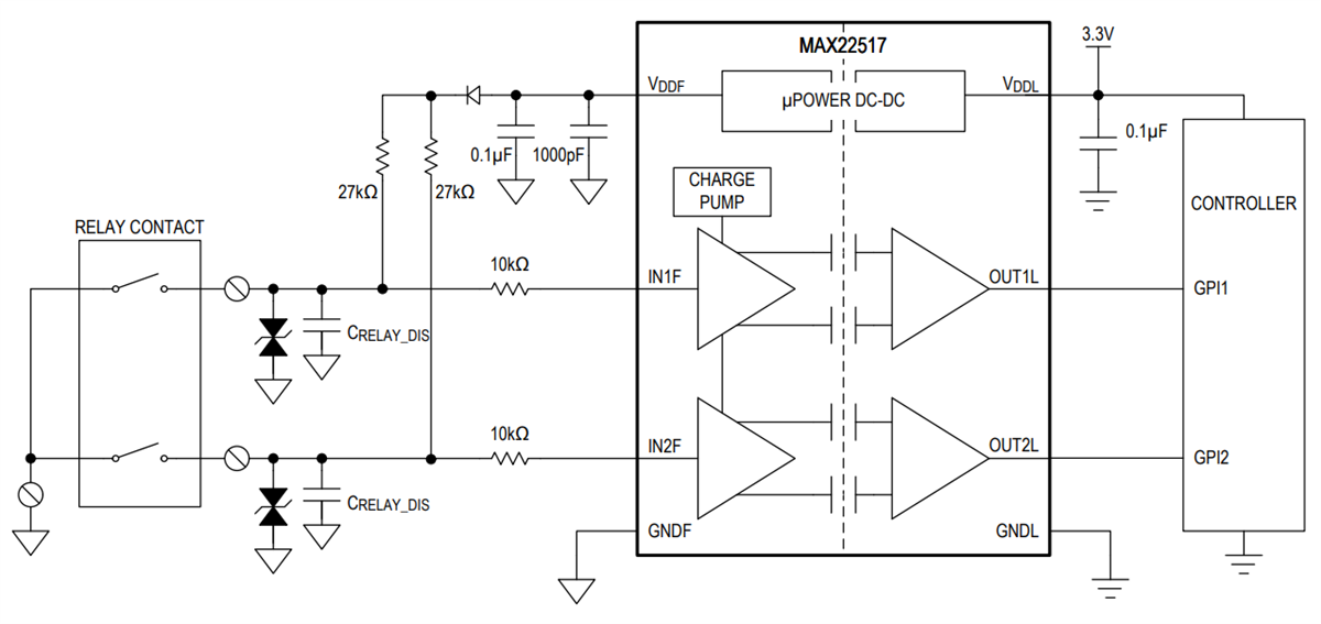 Analog Devices / Maxim Integrated Isolateurs numériques MAX22517 pour l'isolation galvanique