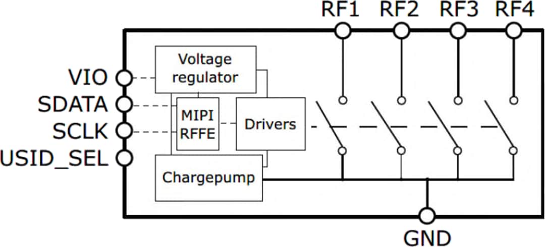 Schéma de principe - Infineon Technologies Commutateur de réglage d'antenne RF ultra-élevé BGSA400ML10