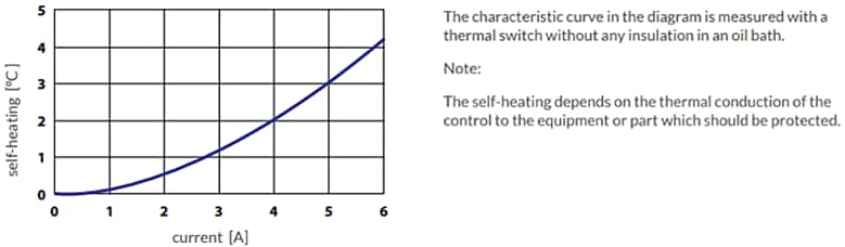 Microtherm Sentronic F Series Bimetal Snap-Action Temperature Switches