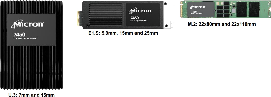 Micron SSD 7450 avec NVMe®