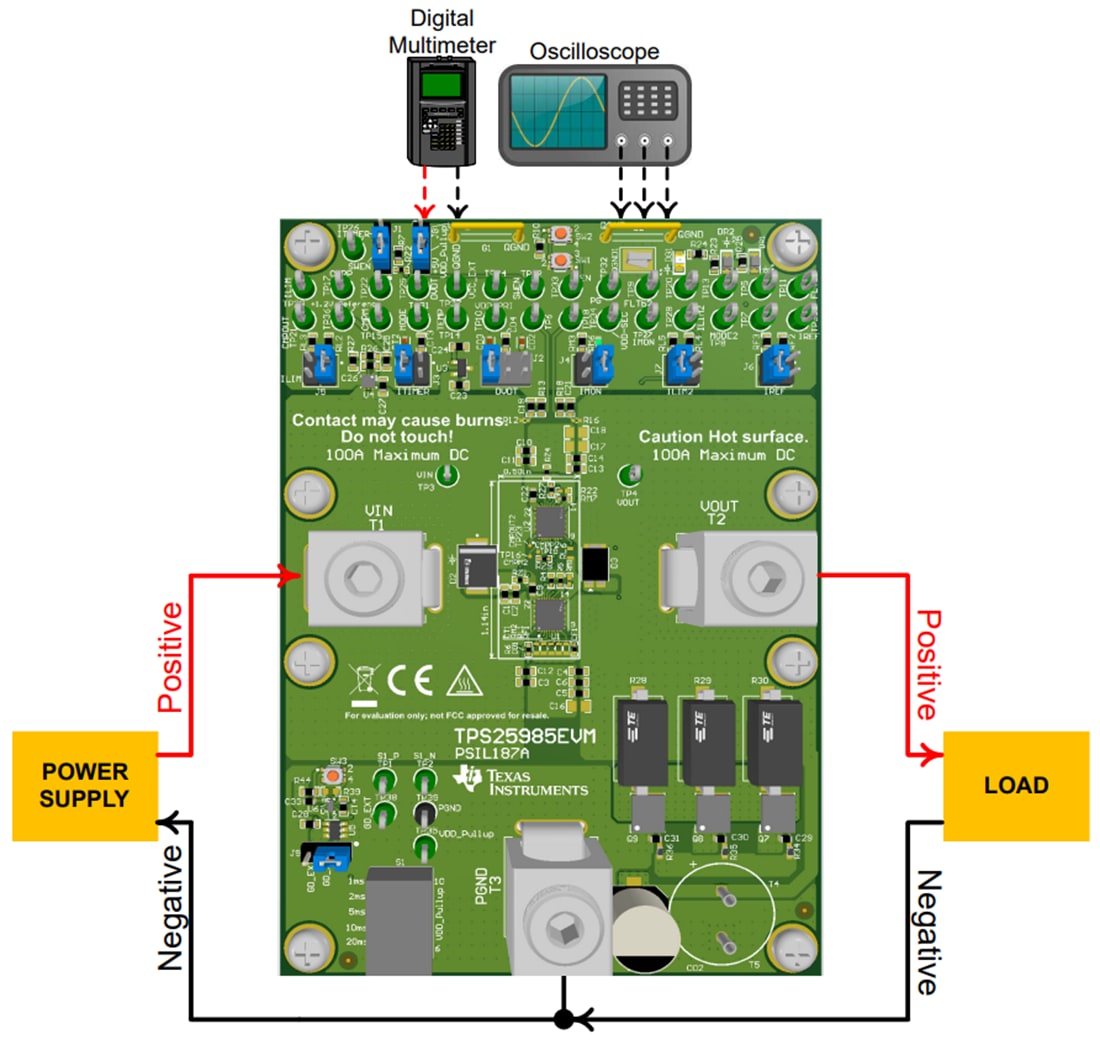 Plan mécanique - Texas Instruments Module d'évaluation de fusibles électroniques TPS25985EVM